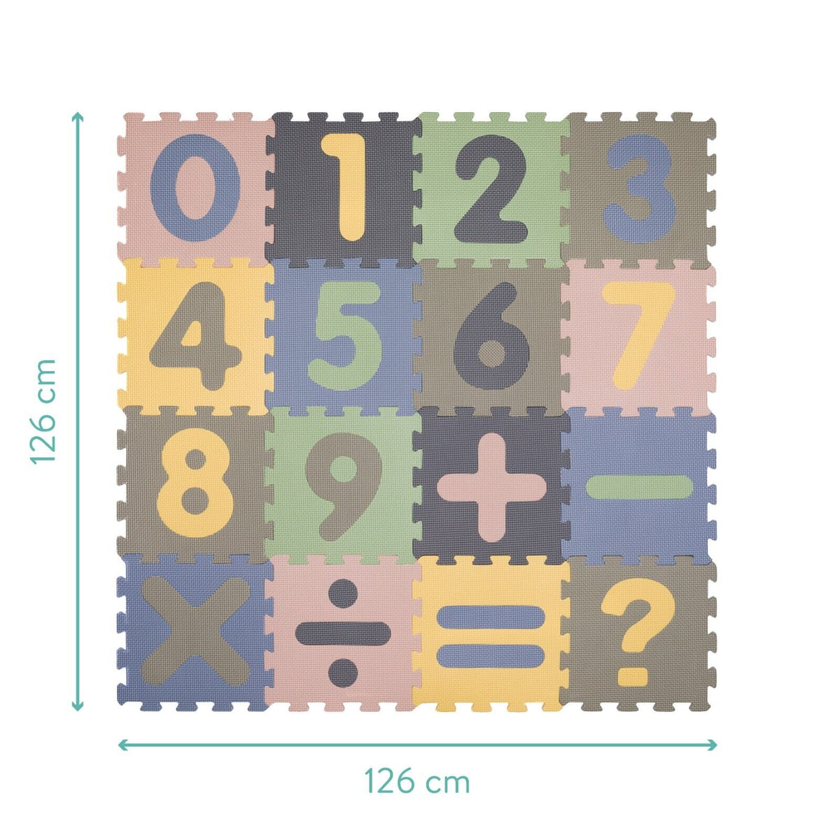Fillikid Puzzle-Matte Zahlen 16-teilig (126 x 126 x1 cm) 0m+