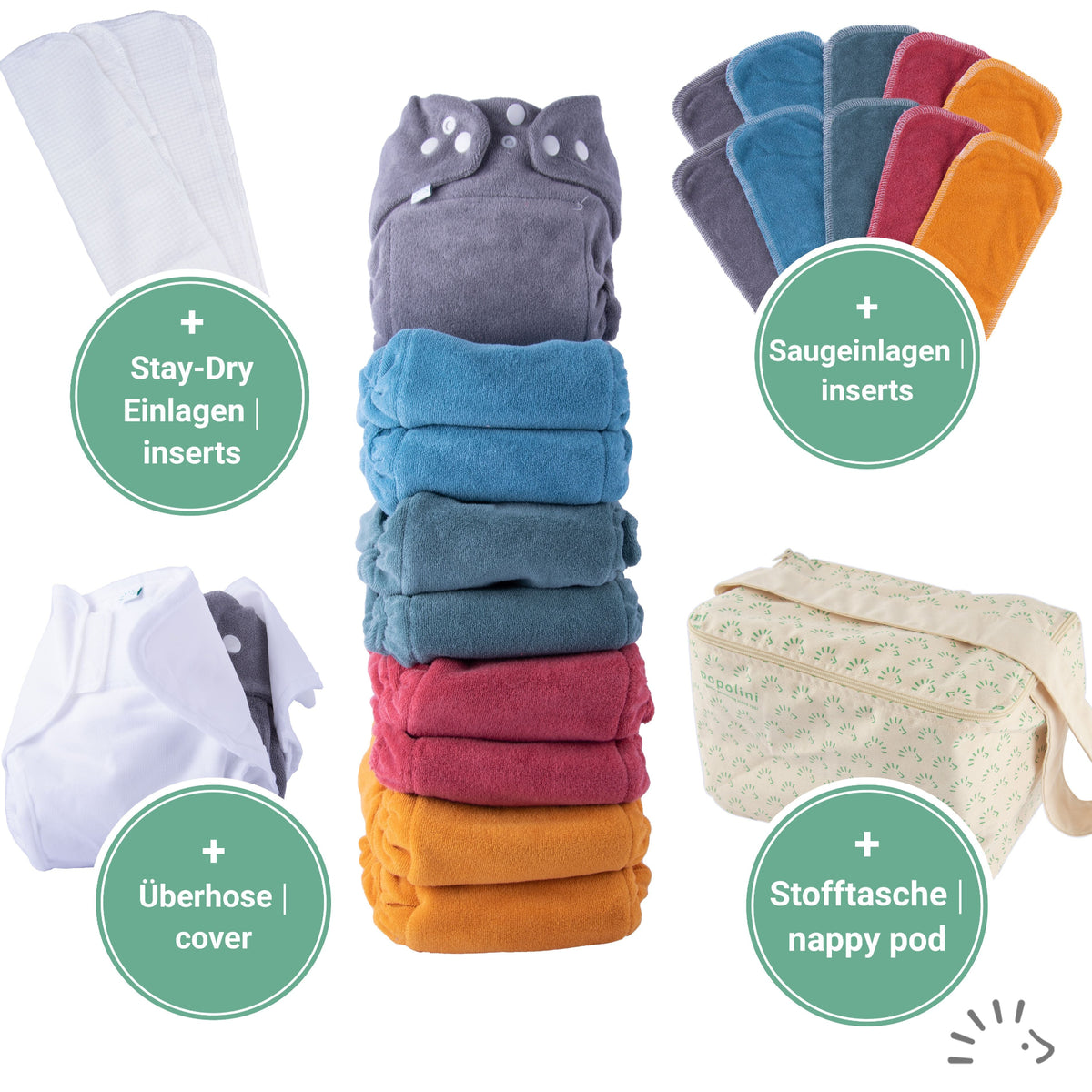 Popolini Windelset MaxiWrap