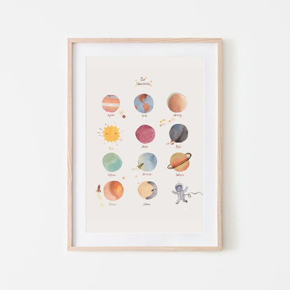 mushie Kinderzimmerposter 50x70cm Weltraum