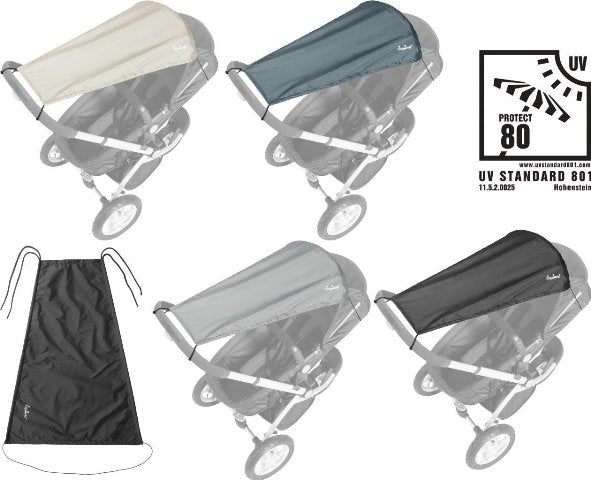 Playshoes UV Sonnensegel Classic UPF 81