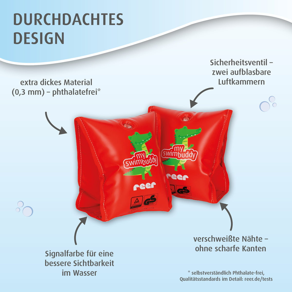 reer Schwimmärmel my swimbuddy 11-30kg (1-6Jahre)